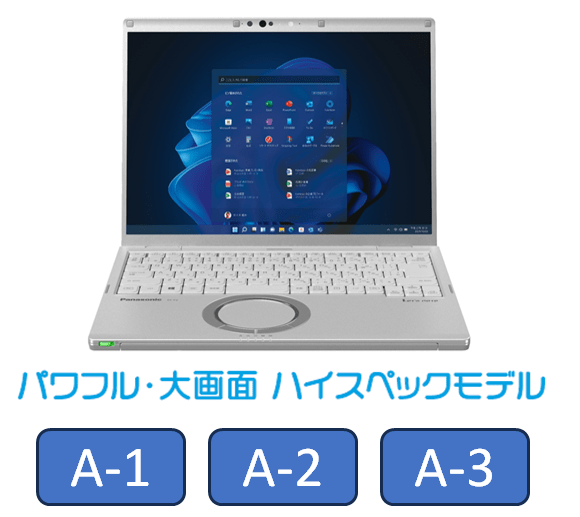 A:パワフル・大画面 ハイスペックモデル