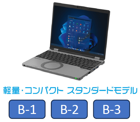 B:軽量・コンパクト スタンダードモデル