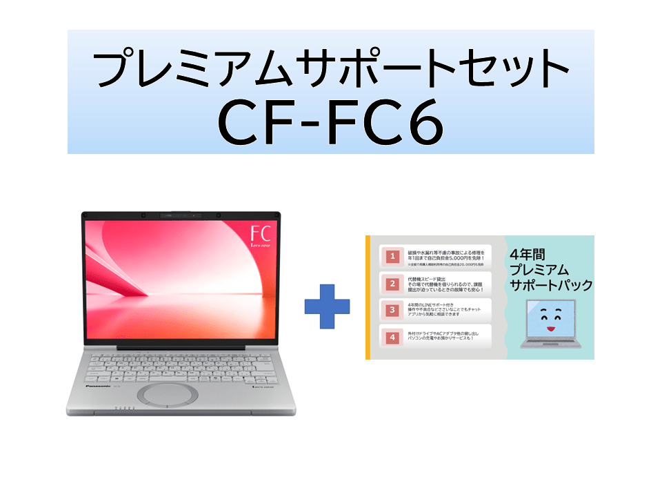 メインモデル(Core Ultra7/32GB/SSD512GB) プレミアムサポートセット