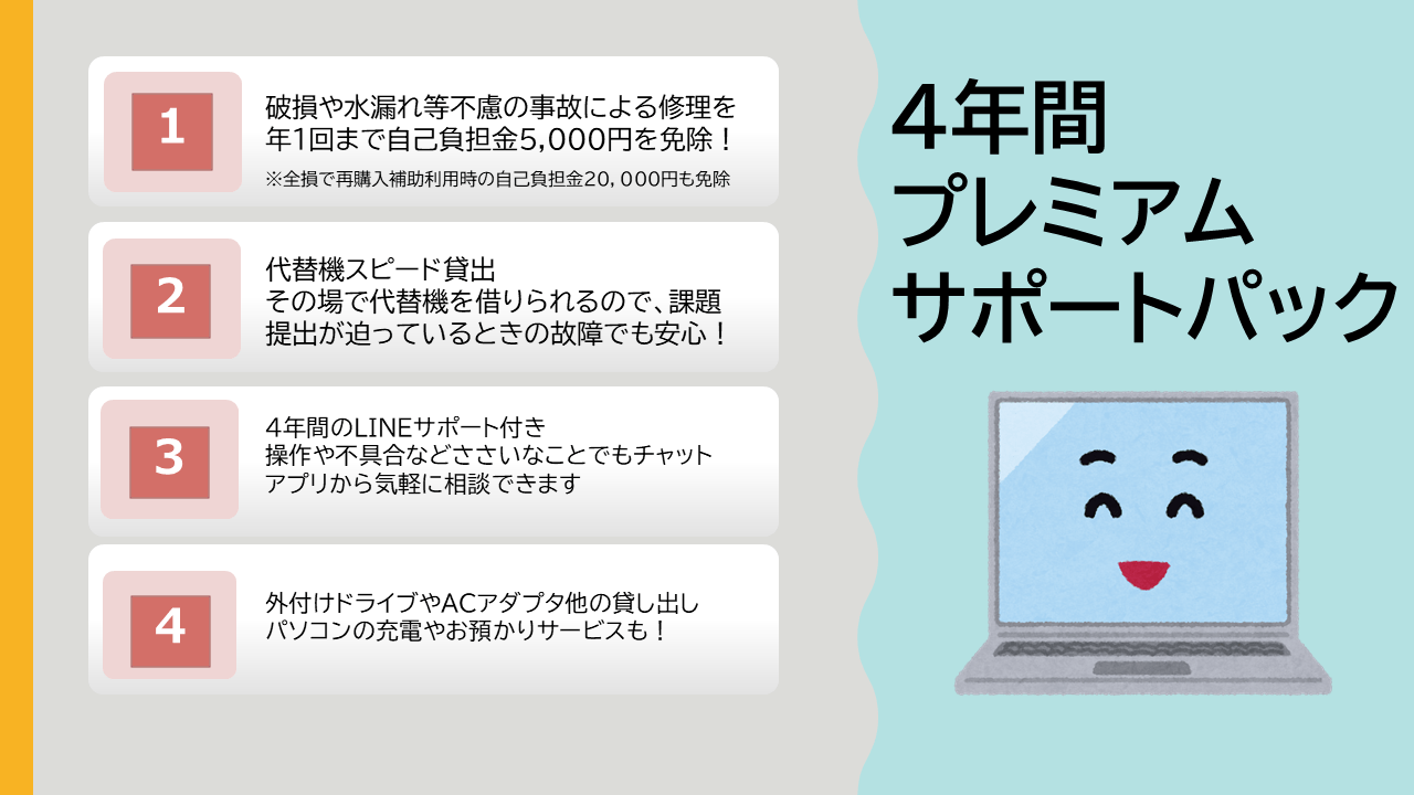 【単品追加購入用】4年間プレミアムサポートパック
