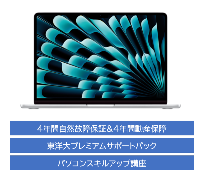 Apple MacbookAir 安心フルセット