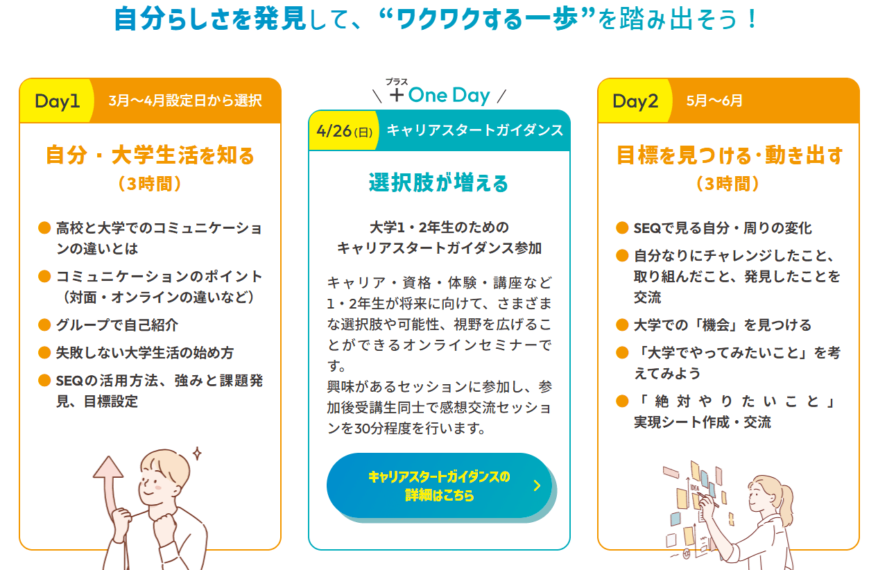 日程5　3/31(火)10:00-13:00　Day2：5/16(土)10:00-13:00
