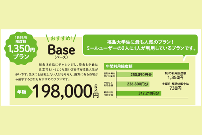 ミールパス　Base(ベース)プラン