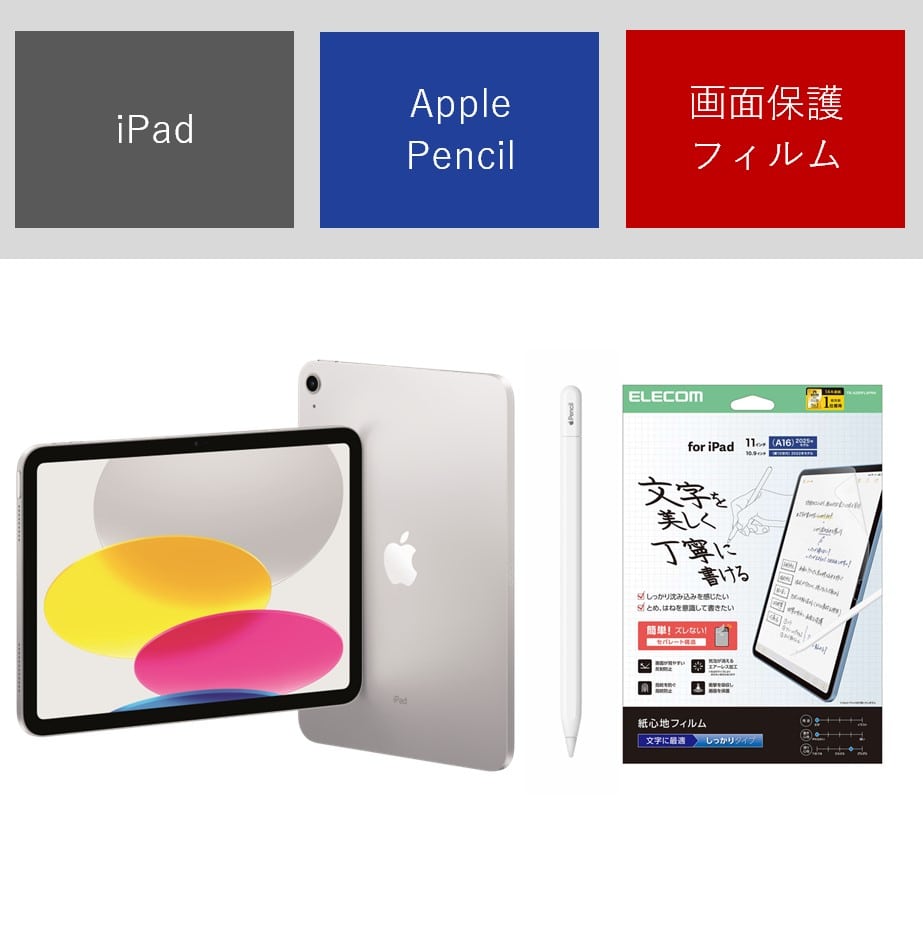Apple iPadセット