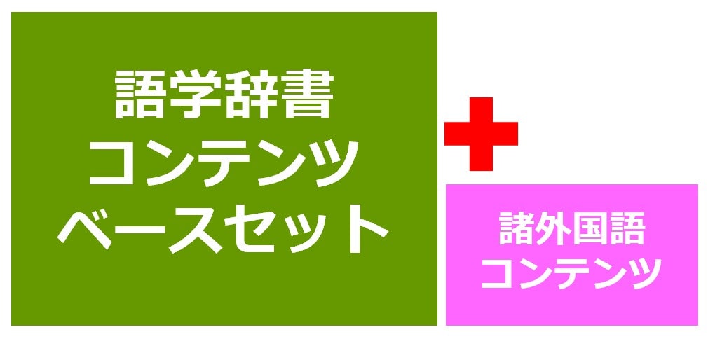 語学辞書コンテンツ ベースセット+諸外国語コンテンツ