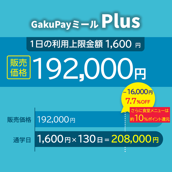 2026ミール定期券 Plus