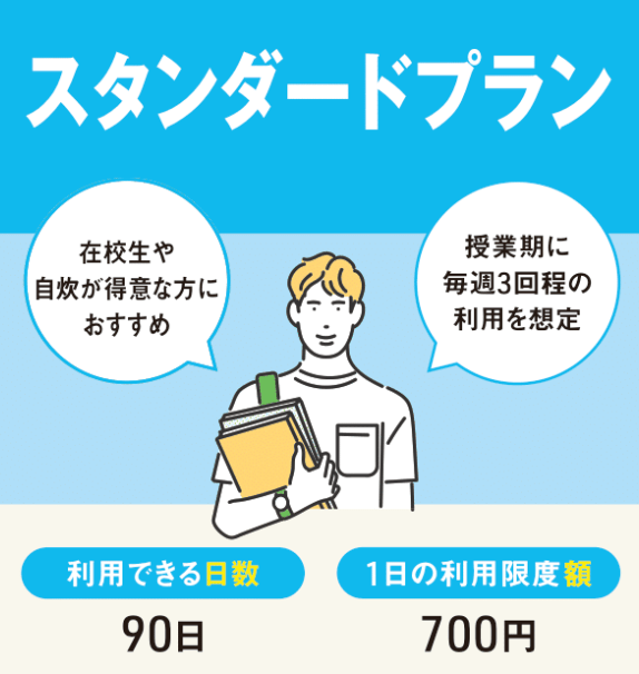 ミールシステム90日スタンダードプラン