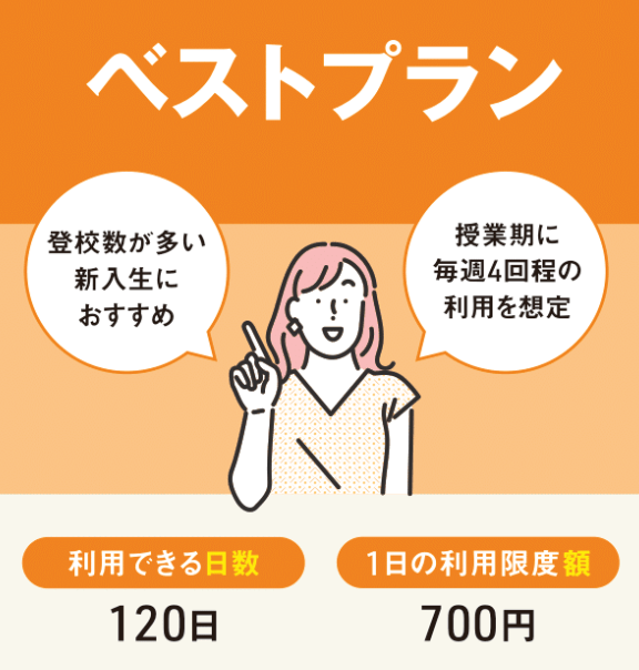 ミールシステム120日ベストプラン