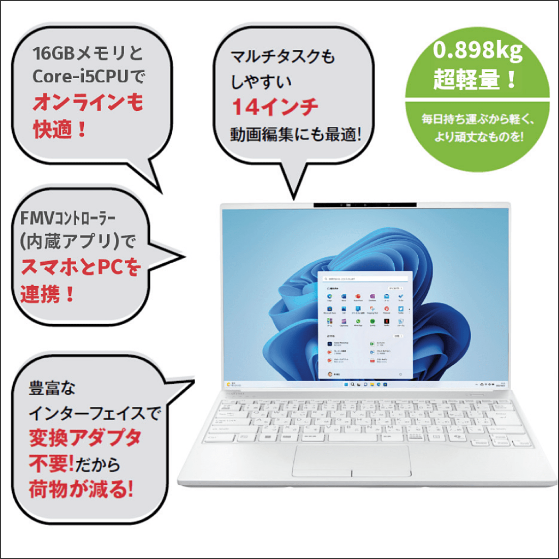 Ｆセット　Fujitsu FMV UH09　学びバッチリセット