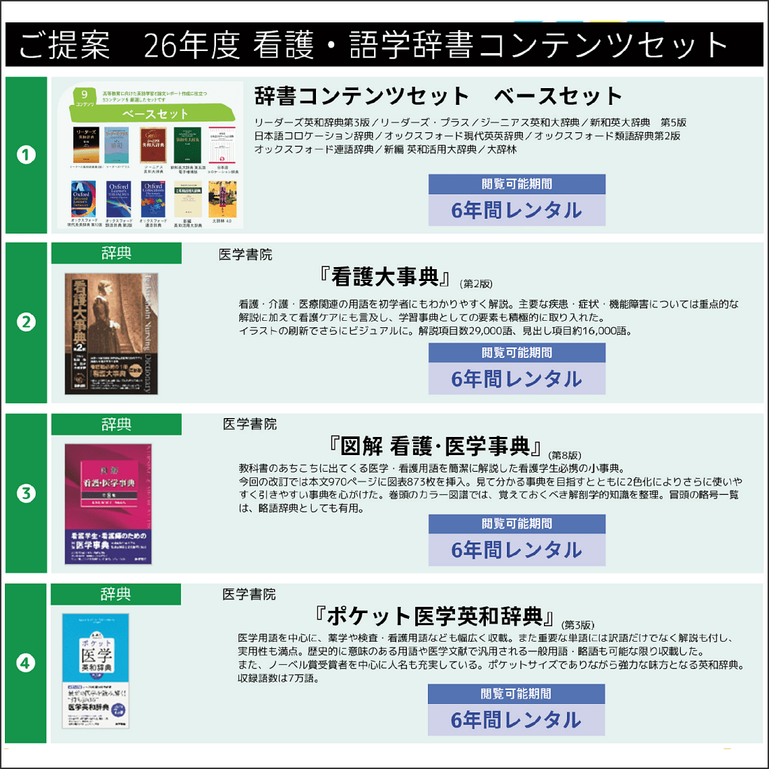 DICTOOL　看護・語学辞書セット
