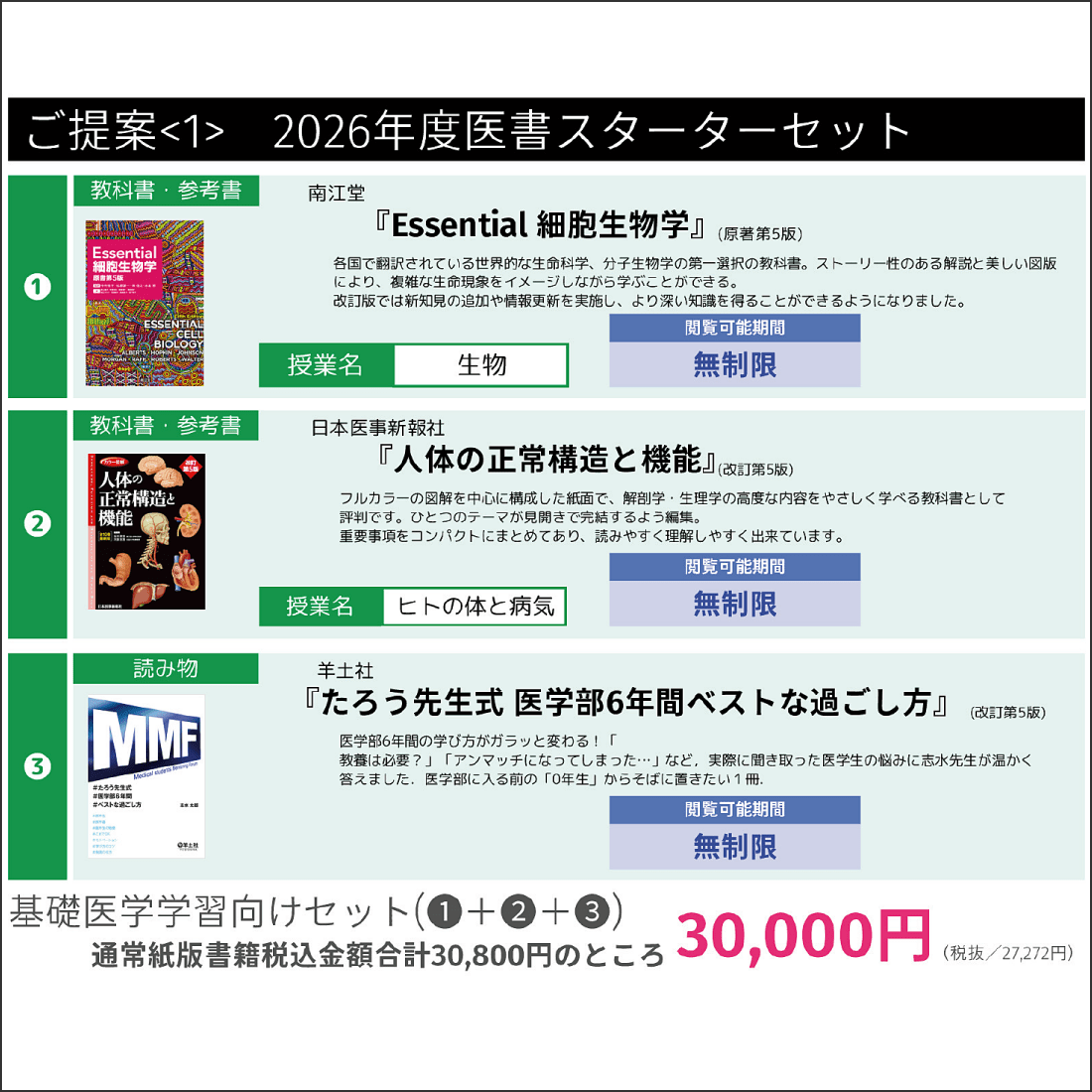 医書スターターセット