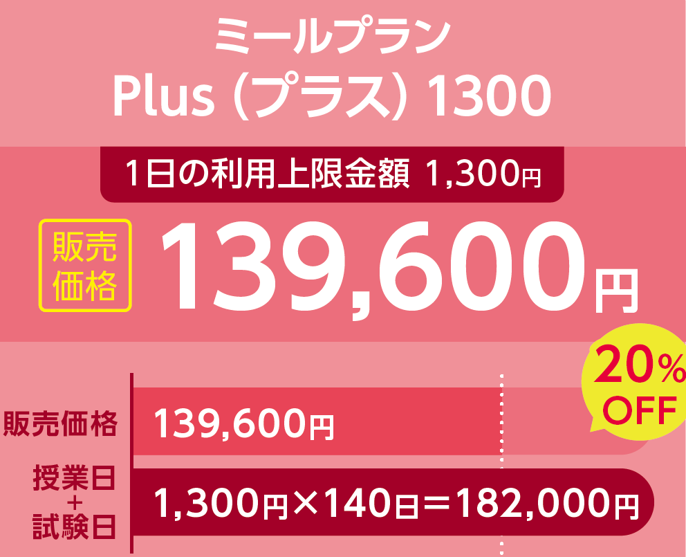 Plus（プラス）プラン