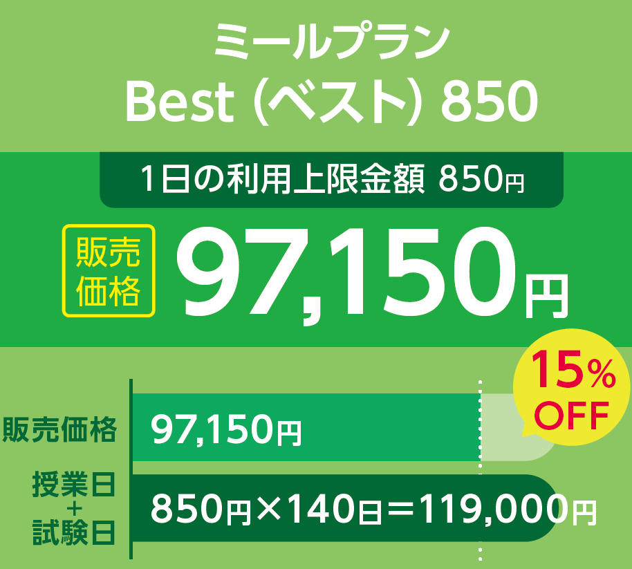 Best（ベスト）プラン