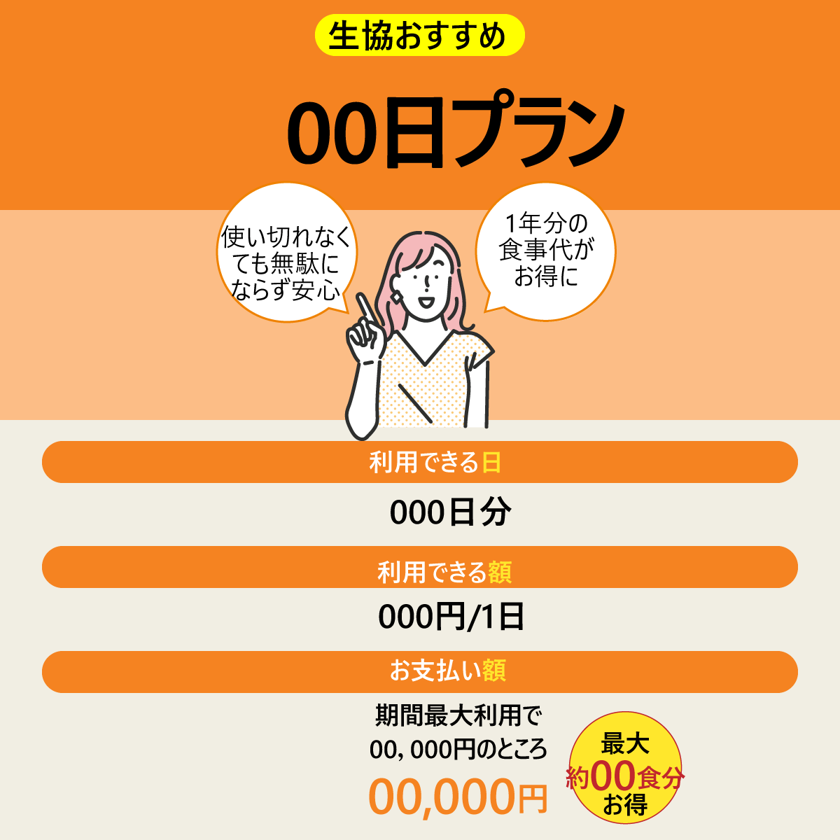 Plus（プラス）プラン