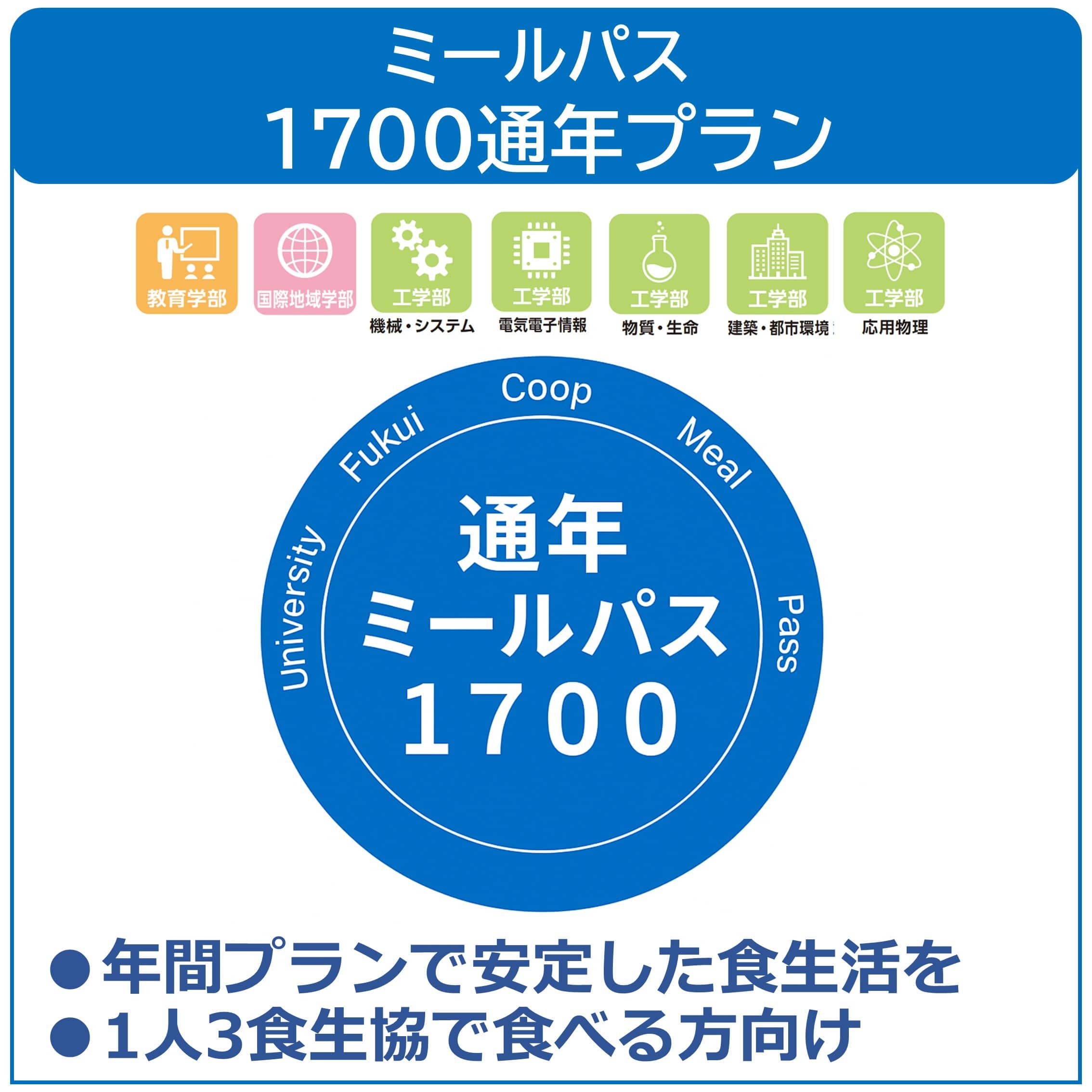 26新入生ミールパス1700通年プラン