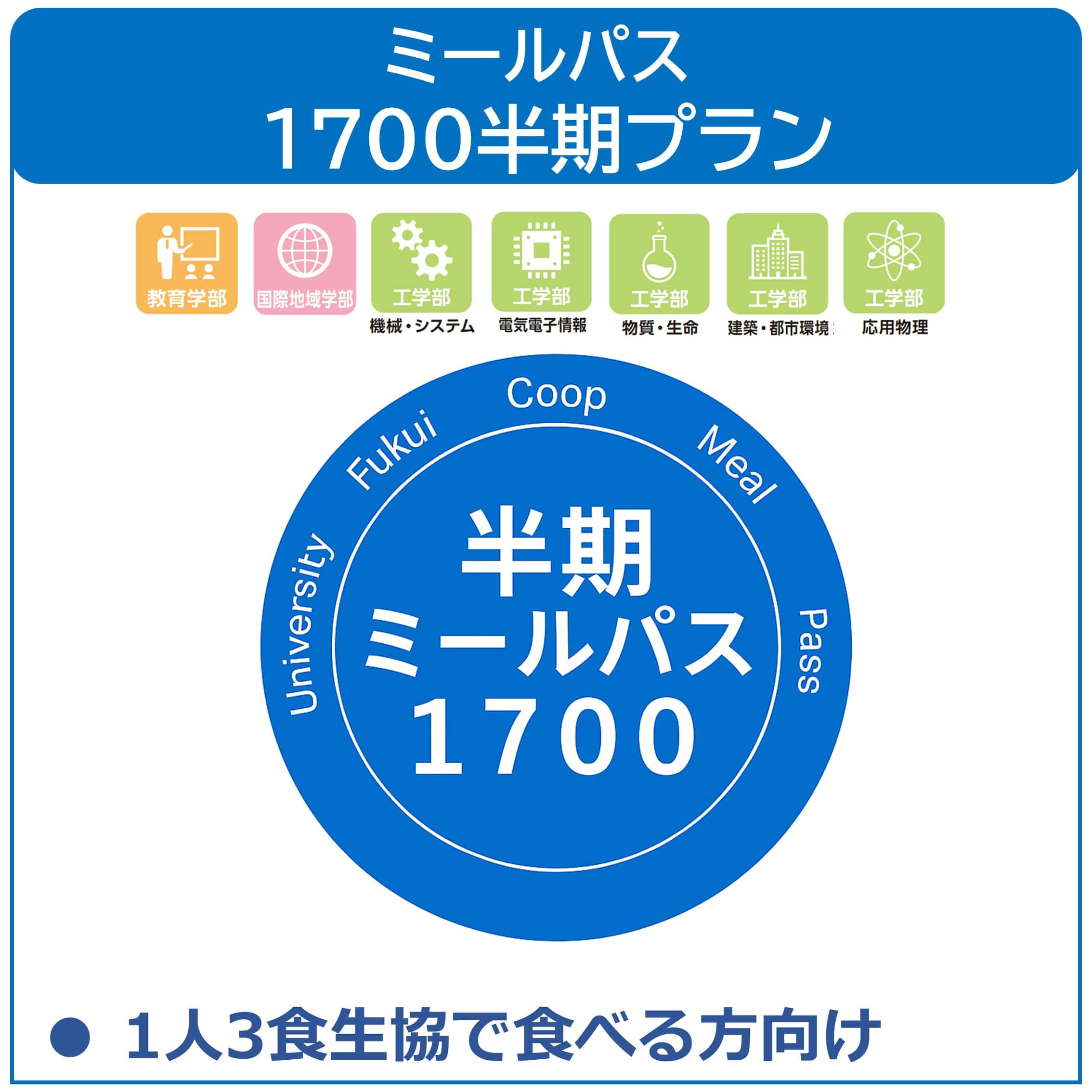 26新入生ミールパス1700半期プラン
