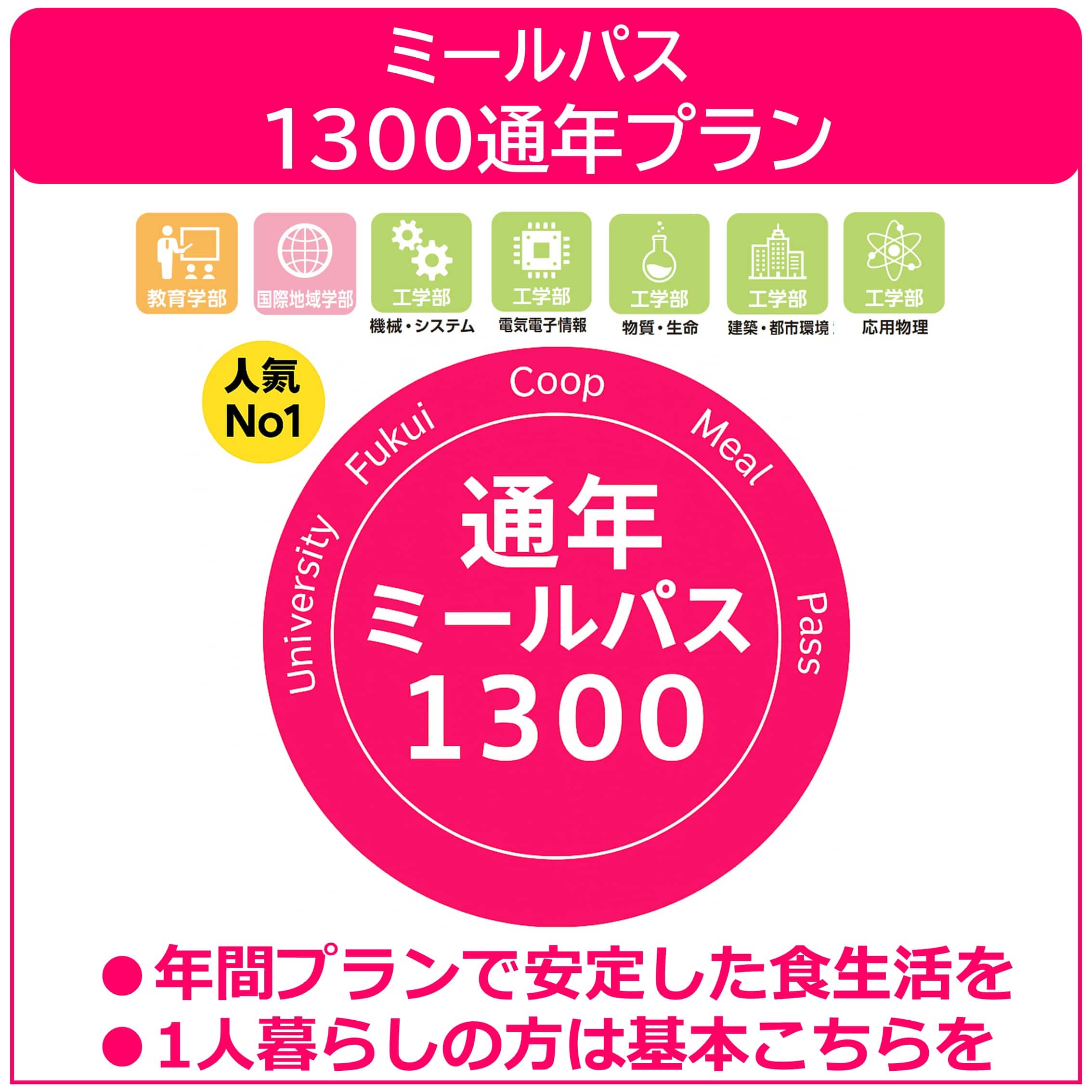 26新入生ミールパス1300通年プラン