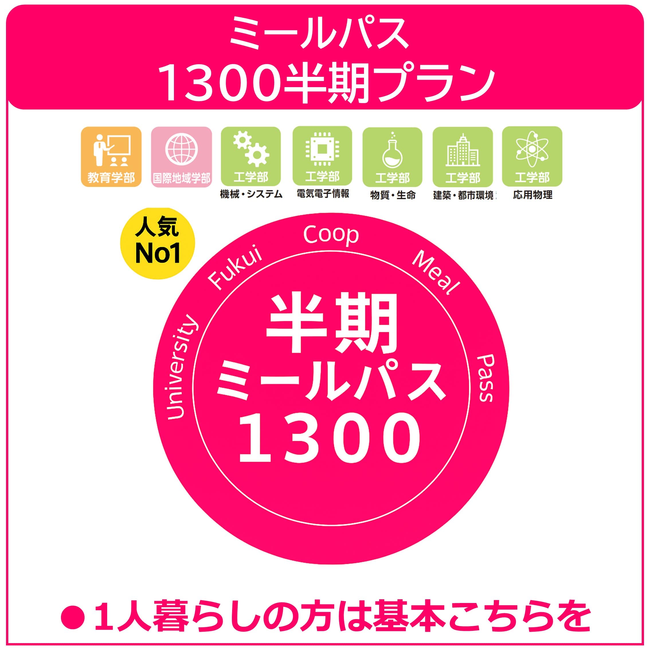 26新入生ミールパス1300半期プラン