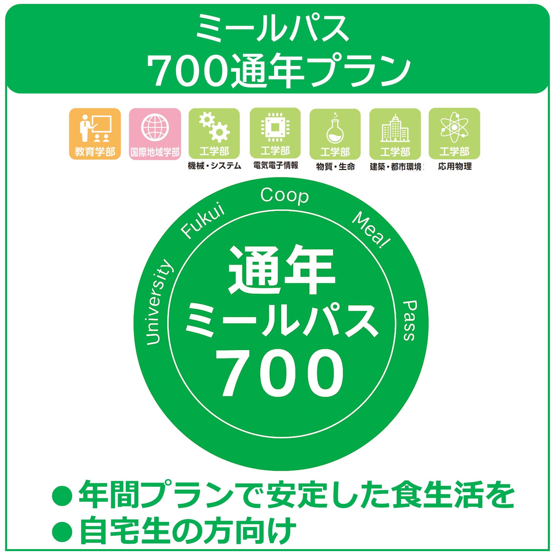 26新入生ミールパス700通年プラン