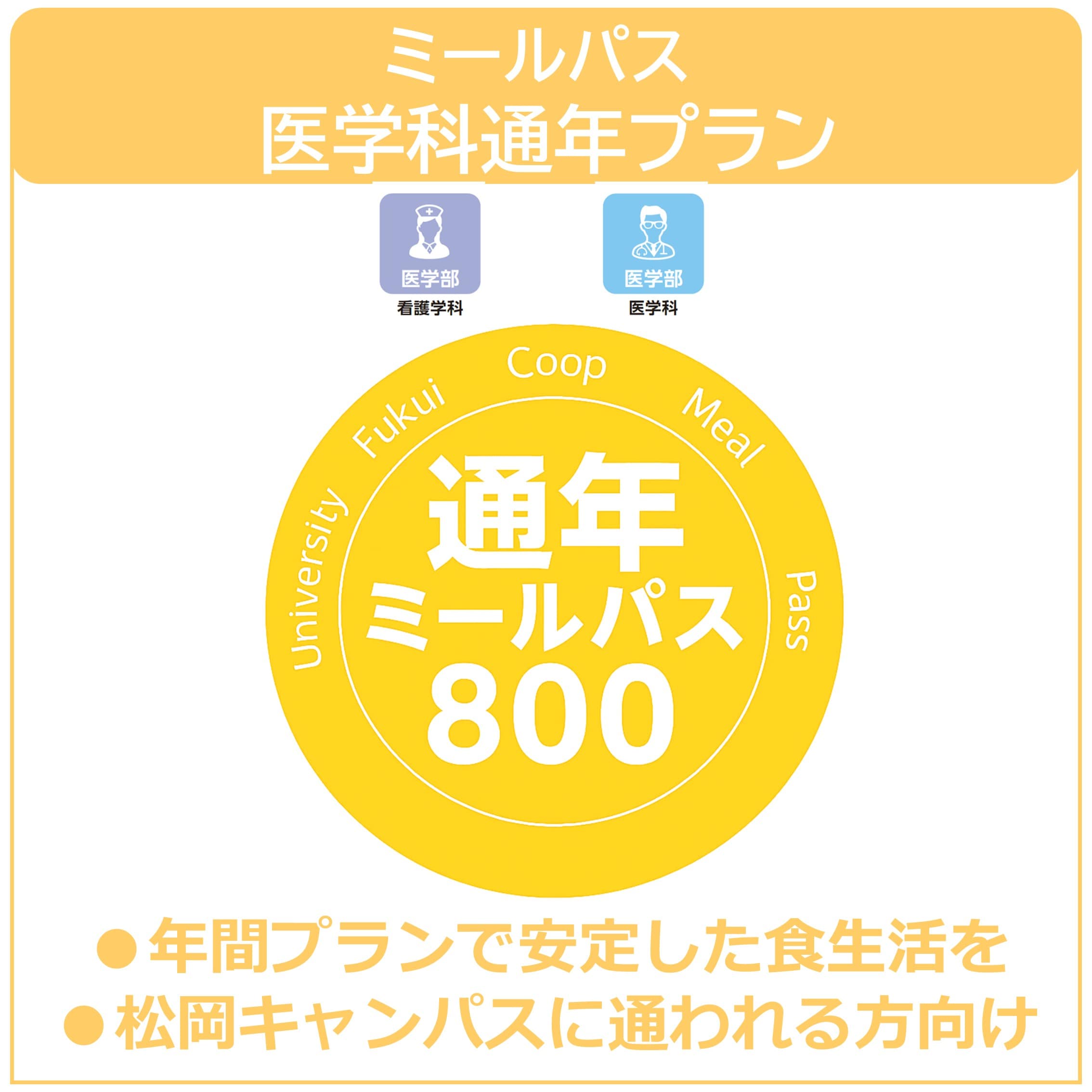 26新入生ミールパス医学科通年プラン