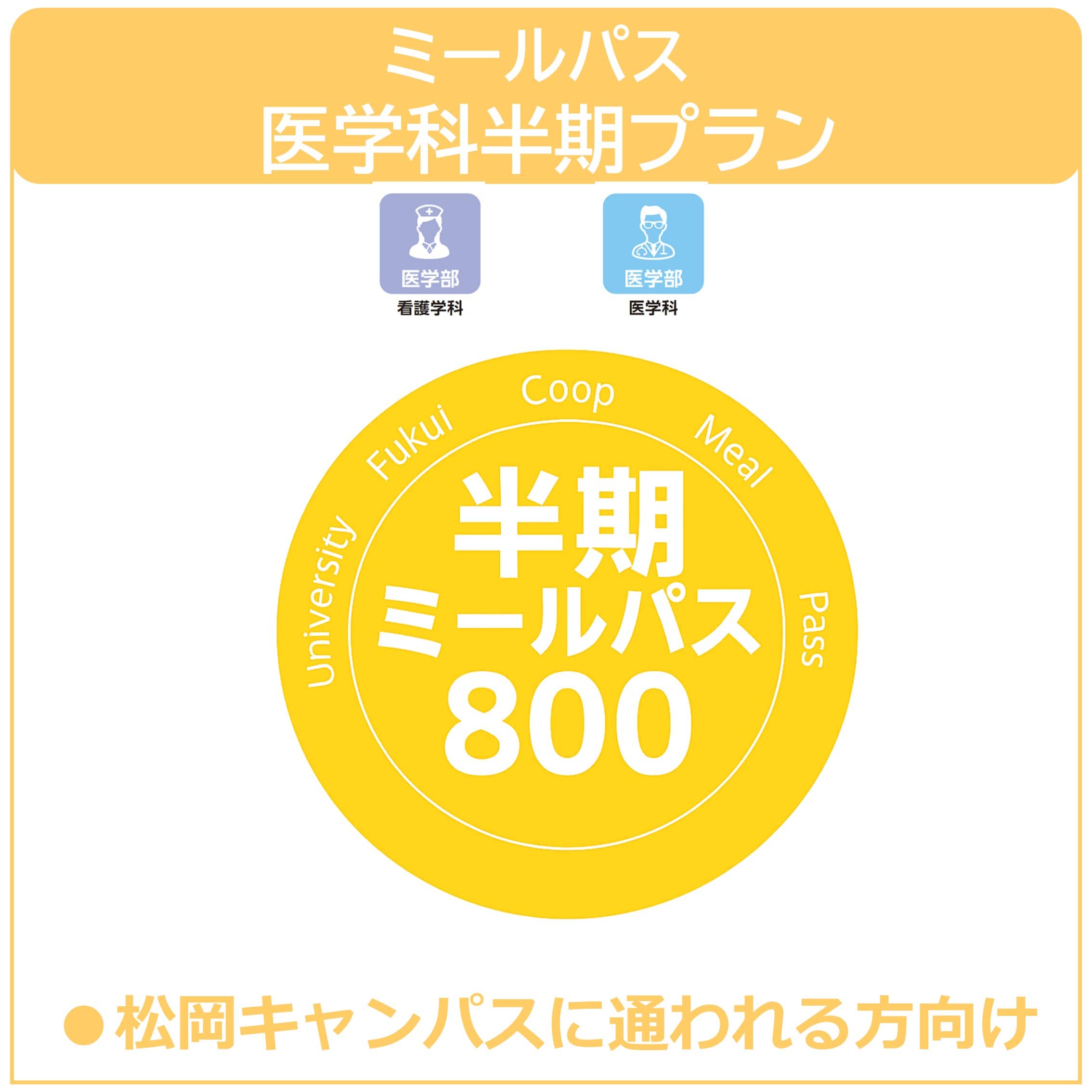 26新入生ミールパス医学科半期プラン
