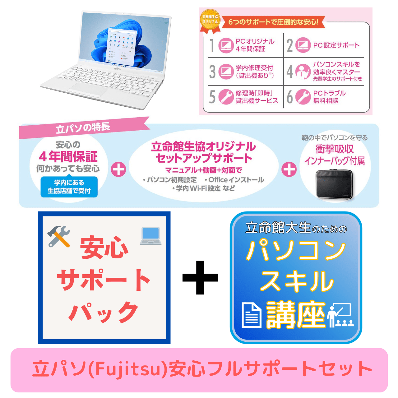 立パソ【FUJITSU】安心フルサポートセット