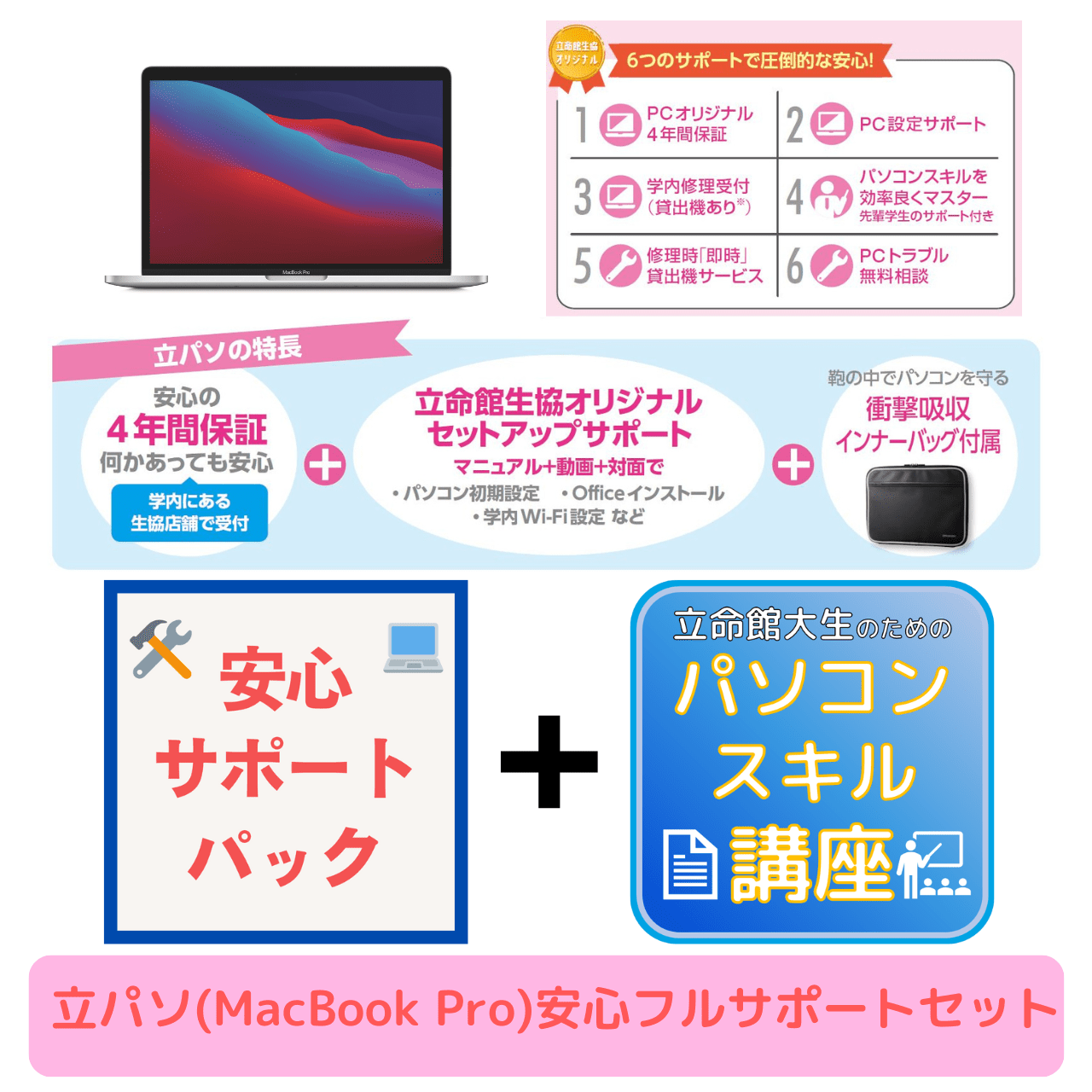 立パソ【MacBook Pro】安心フルサポートセット