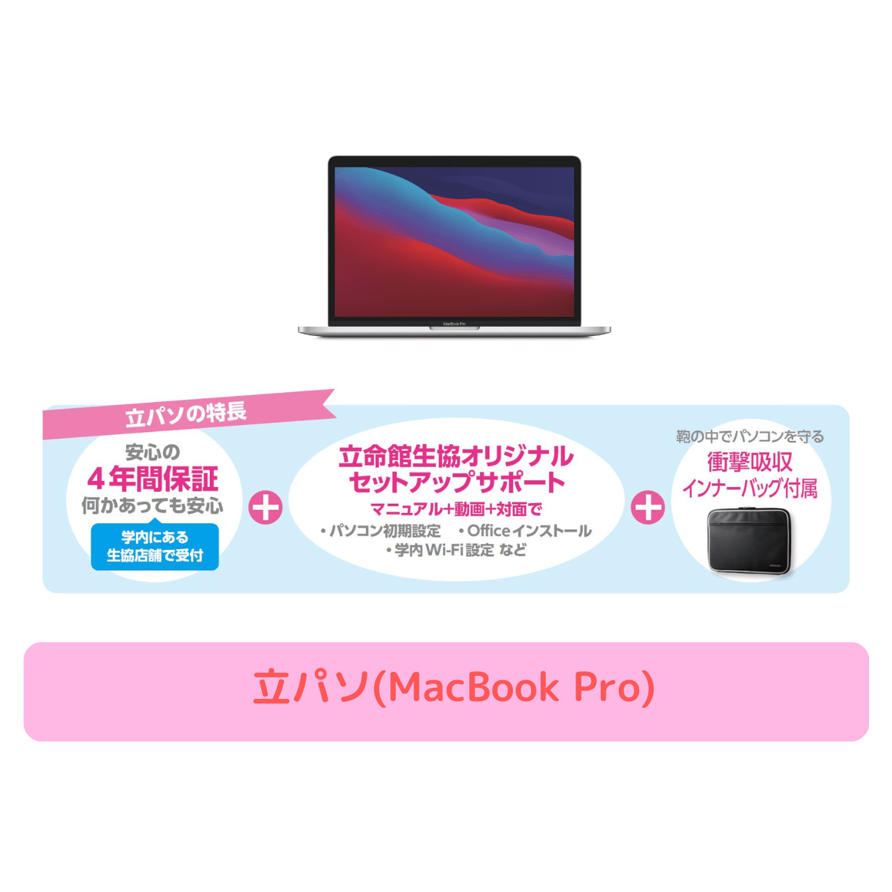 立パソ【MacBook Pro】