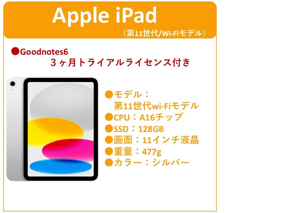 iPad活用セット（本体＋Apple Pencil+iPad活用講座）