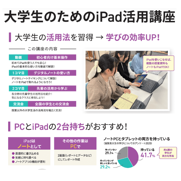 大学生のためのiPad活用講座