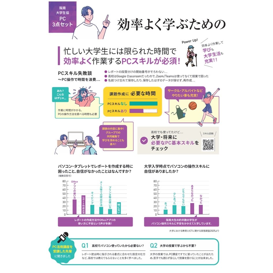 S99（動画視聴クラス）さくさく・じっくり