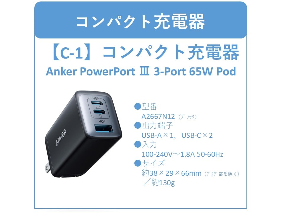 C-1 コンパクト充電器/Anker Power Port Ⅲ 3-Port 65W Pod