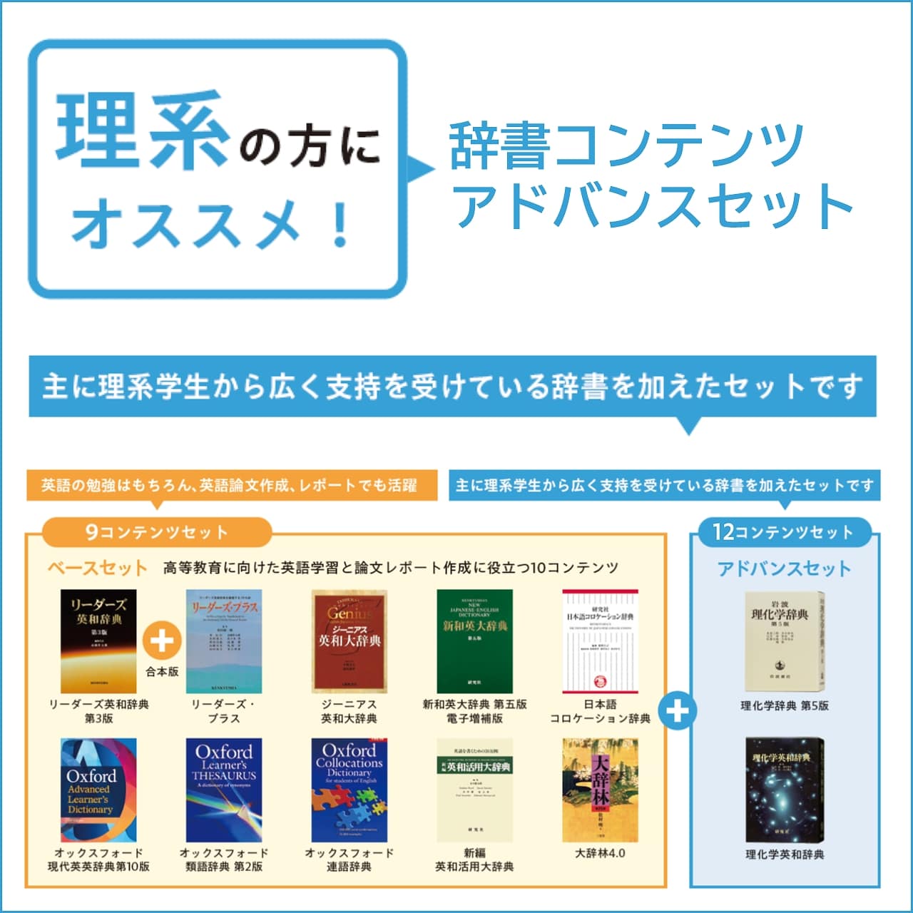 PCスマホ用 辞書コンテンツ 理系向けアドバンスセット