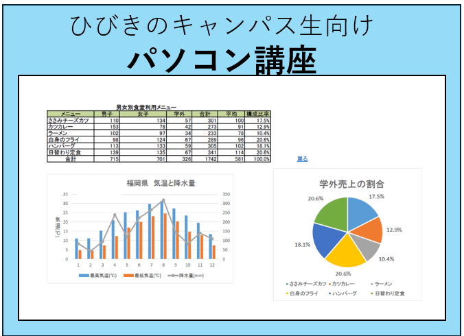 17【ひびきの】パソコン講座　※配送物無し