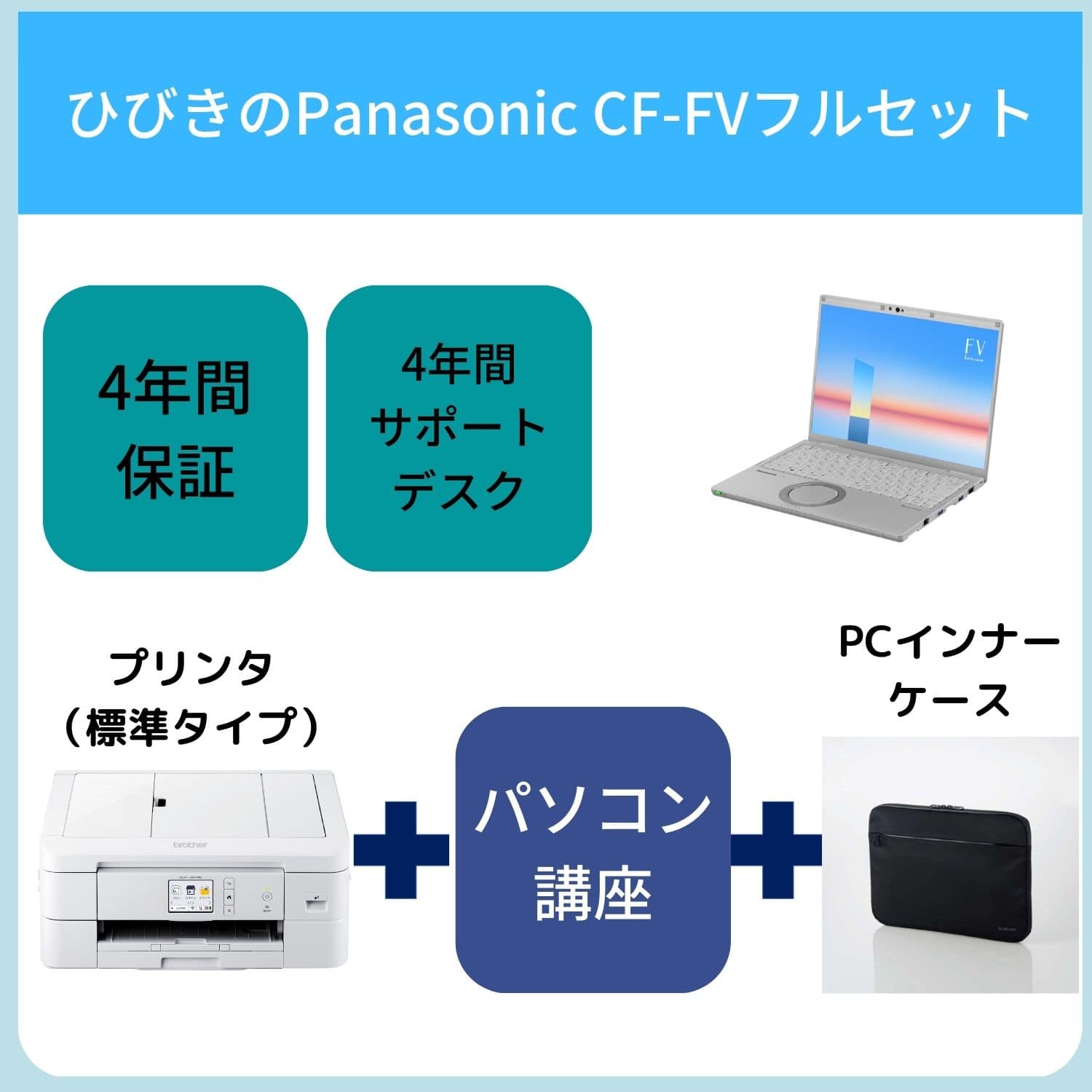 【ひびきの】【フルセット】Panasonic CF-FV