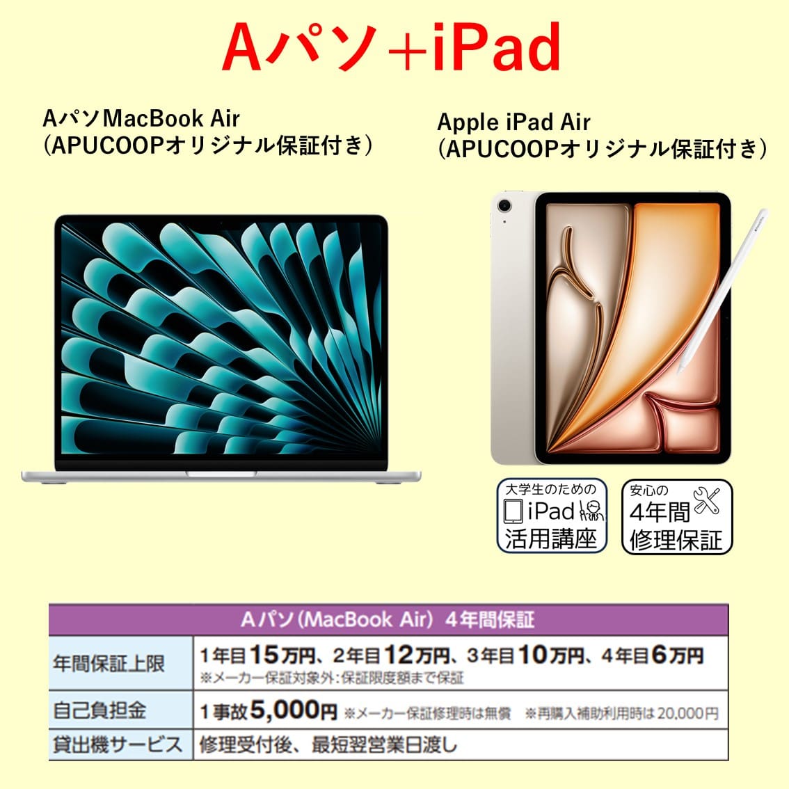 C-8 Aパソ（Mac） MacBookAir（iPadあり）